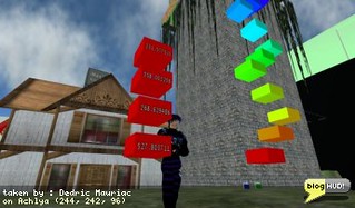 Discovering Past Projects