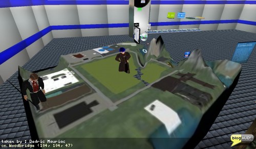 Mapping the world with sculpties