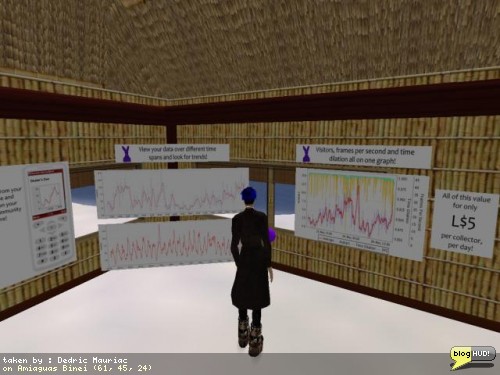 Rabbit Stats to moniter traffic, FPS, Time Dialation