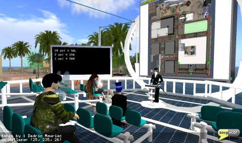 Data-tracking, metrics, and profitability report